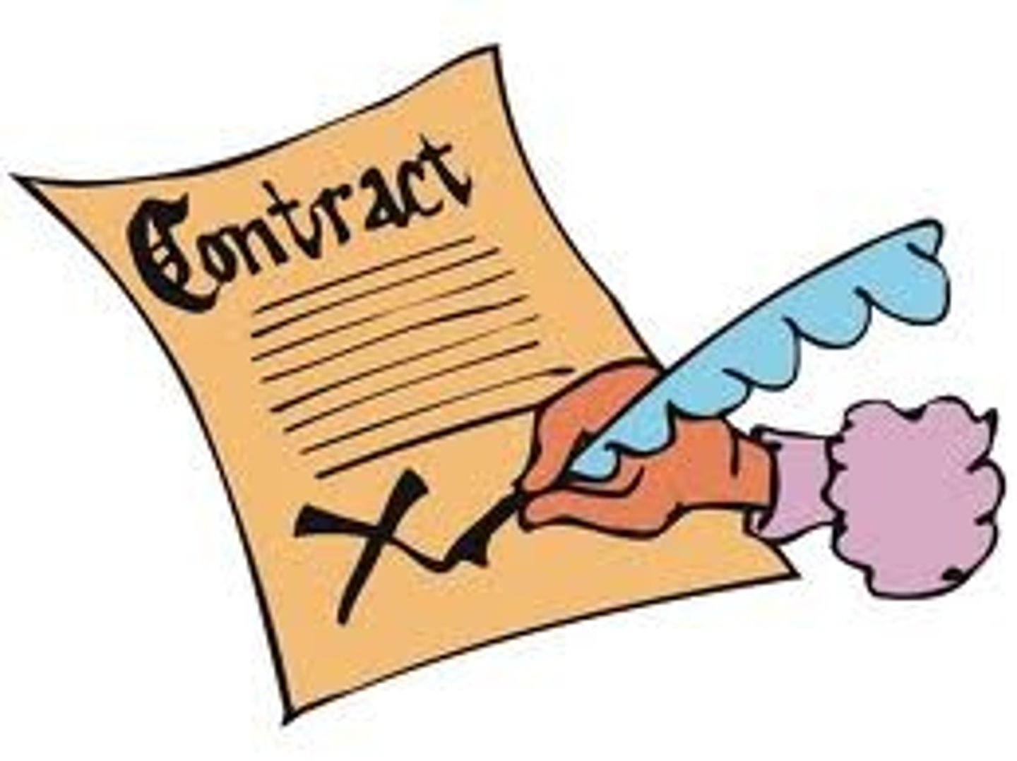 <p>to sign</p>