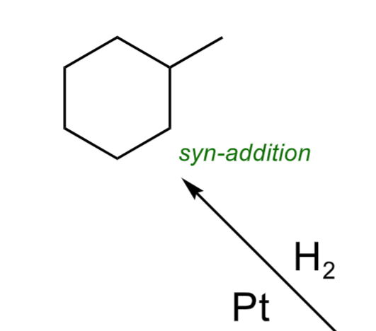 <p>Reduction via Catalytic Hydrogenation (syn-addition, think of it as reducing double bond to nothing)</p>