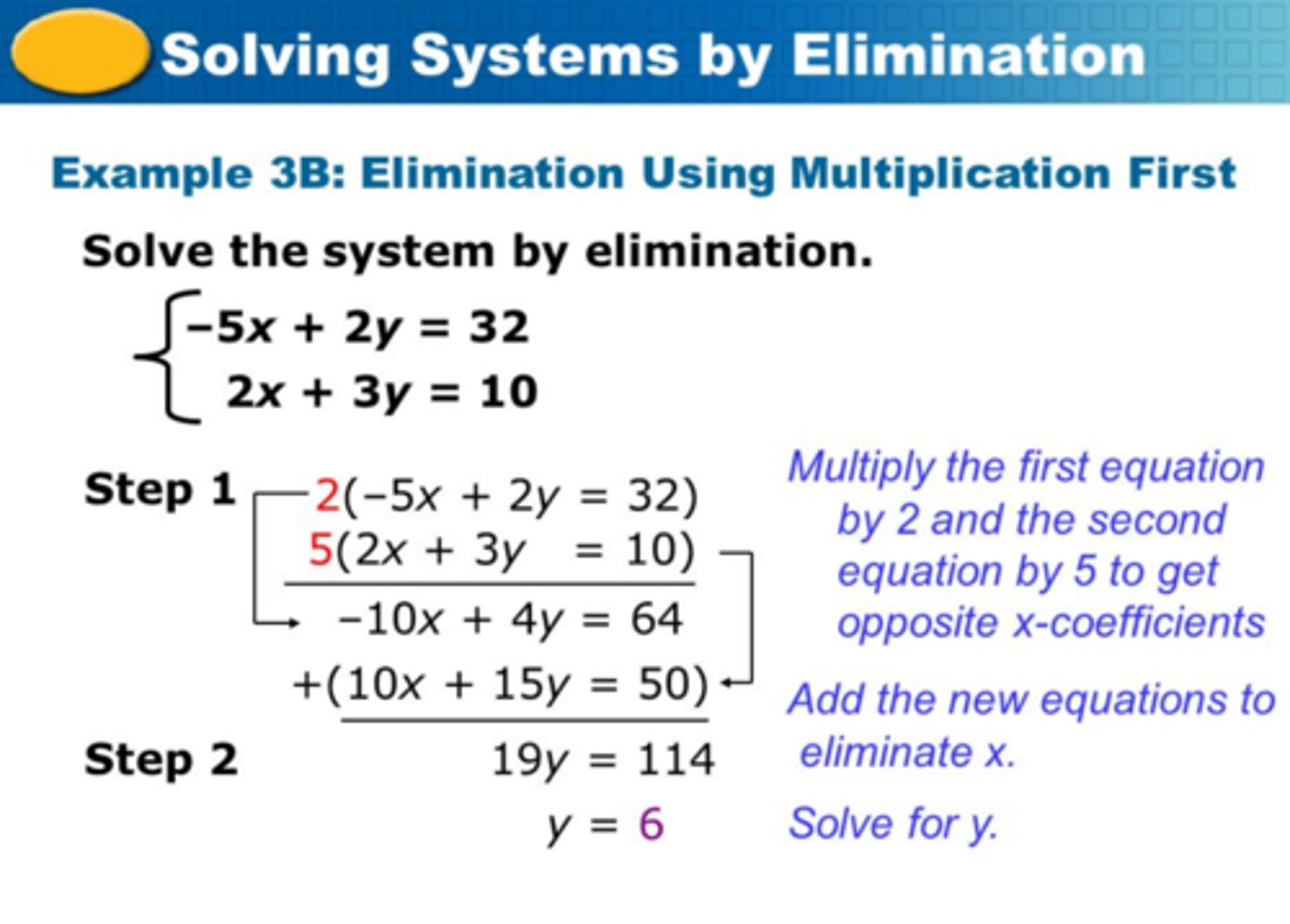 <p>You have to get one of the variables to eliminate by getting them to be the same number just one positive and one negative, so they zero out.</p><p>Sometimes in order to do this you have to multiply one or both of the equations by a number. Then add straight down and continue to solve.</p>