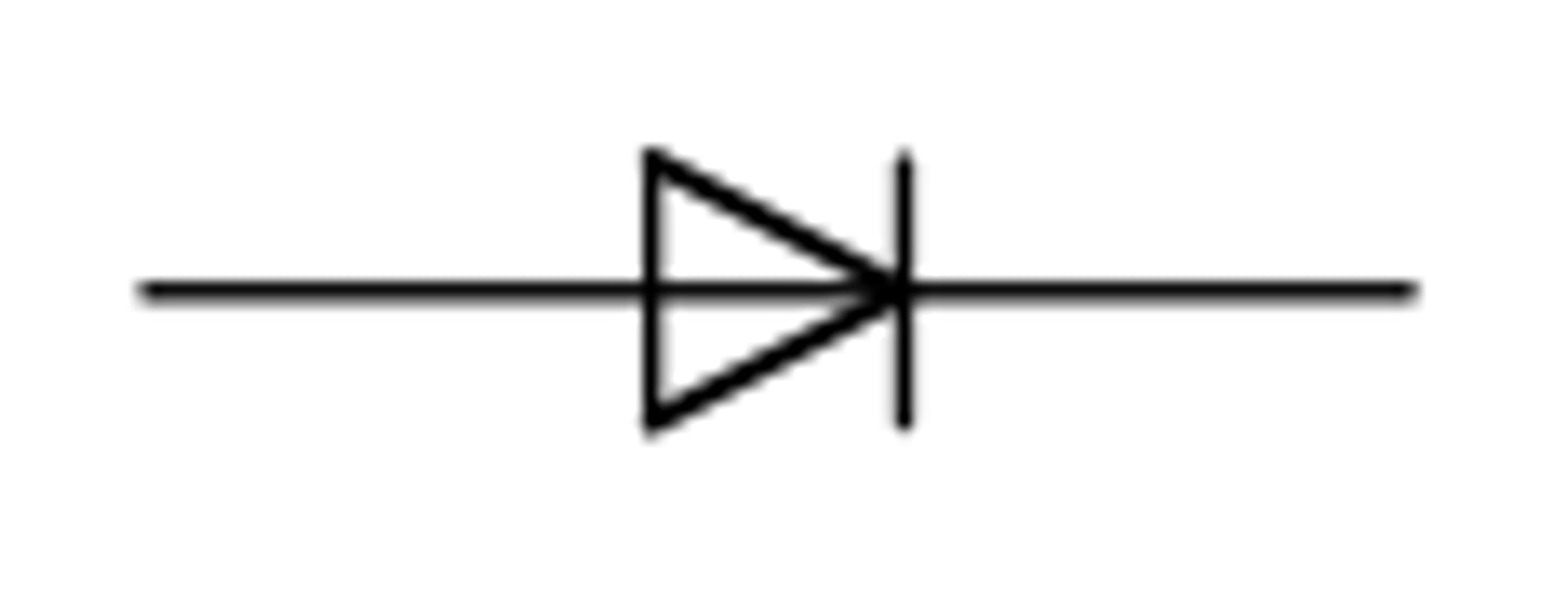 <p>A semi conductor component that allows current to flow in only one direction.</p>