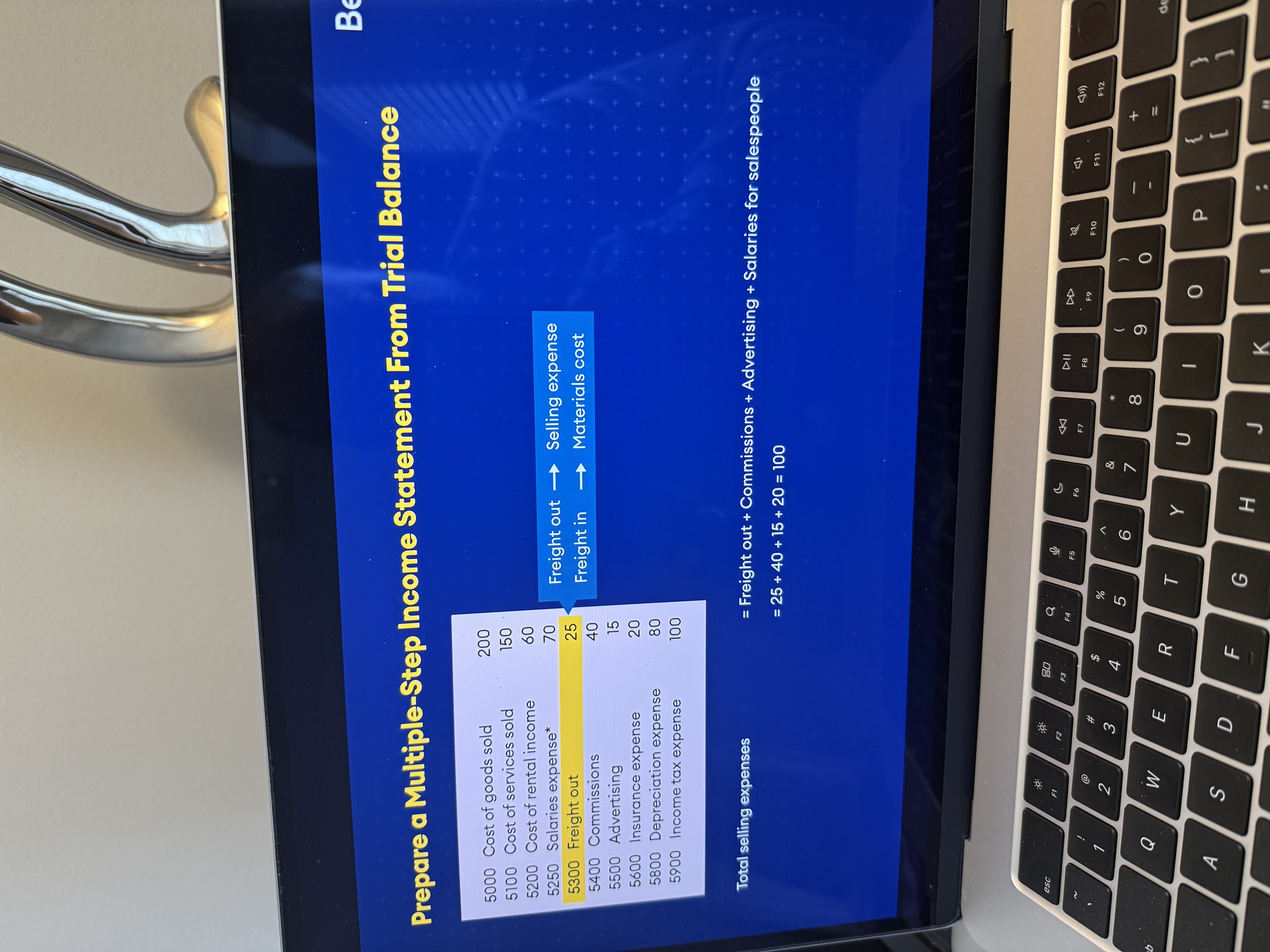 <p>Total selling expenses</p>