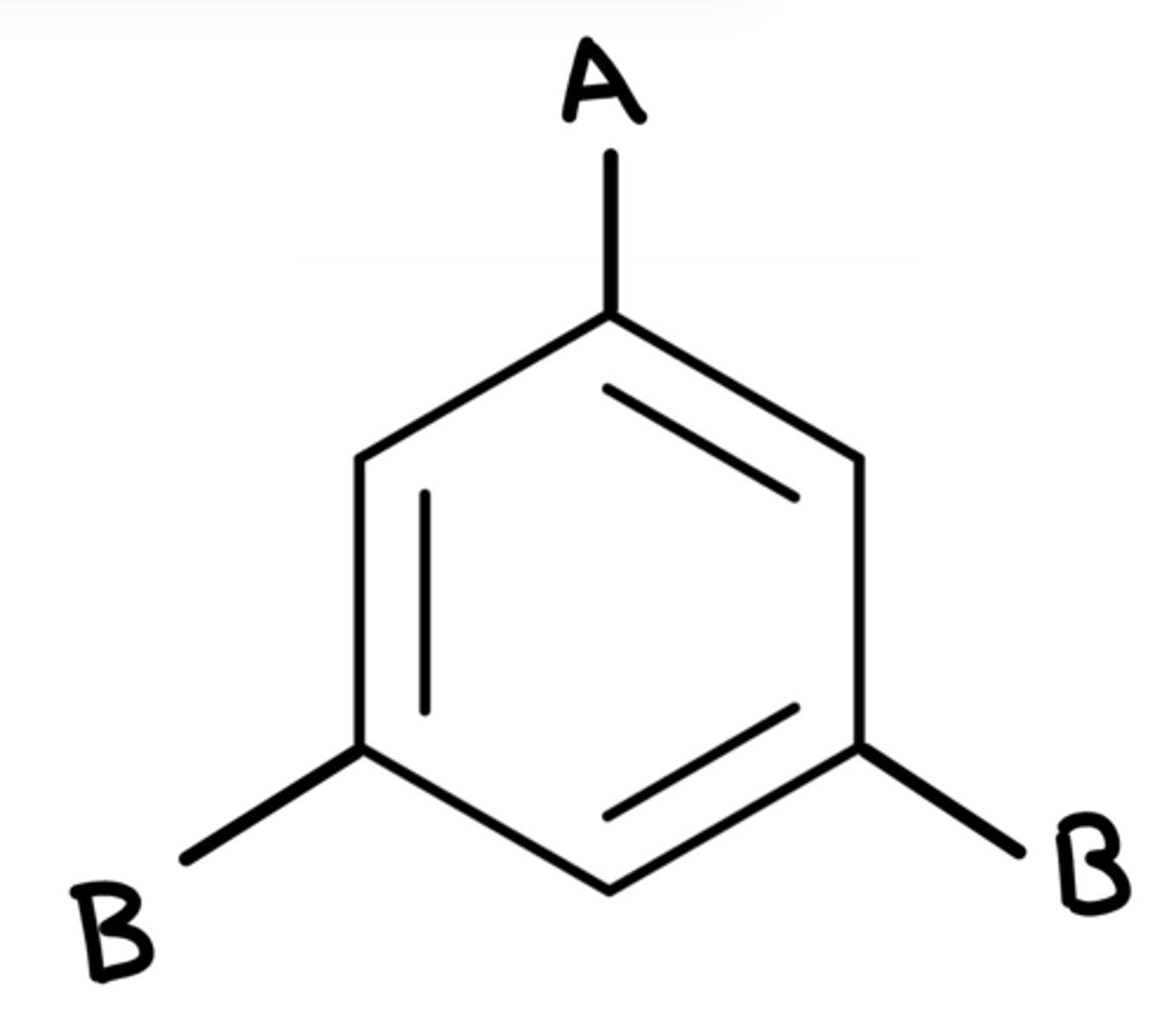 <p>meta</p>