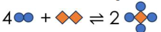 <p><span style="color: #f8f1f1">The diagram below represents the equilibrium mixture of the reaction. Estimate the value of Kc.</span></p>