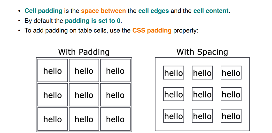 knowt flashcard image