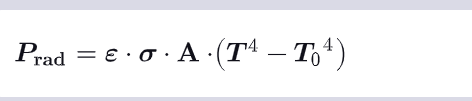 <p>T = temperature body </p><p>T0 = temperature nevironment </p><p>According to Kirchoff’s law of thermal radiation, we consider the emmissivity equal to the absorptivity (so you can use the same coefficient <span>ε)</span></p>
