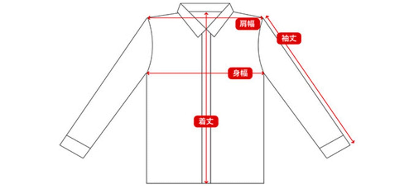 <p>chiều rộng, phạm vi</p><p>chiều rộng của con đường</p>