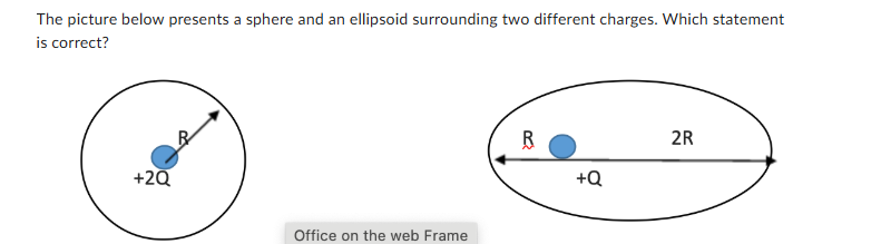 <p><span><span>The picture below presents a sphere and an ellipsoid surrounding two different charges. Which statement is correct?:</span></span><br><br><span><span>The fluxes are equal beause the average radius and charge is the same</span></span></p><p><span><span>The flux in the sphere is larger because the charge is in the center</span></span></p><p><span><span>The flux in the sphere is larger because the charge enclosed is larger</span></span></p><p><span><span>The flux in the ellipsoid is larger becasue the outside area is larger</span></span></p><p><span><span>The flux in the ellipsoid is smaller because the eletric field will not always be parallel to the surface nromal, which is always the case for the sphere</span></span></p>