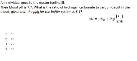 <p>Answer = 40</p><p></p><p>pH = pKa + log A/HA</p><p></p><p>7.7=6.1 + logA-/HA</p><p>1.6 = logA-/HA</p><p>10 to the 1.6 = a-/HA</p><p>39.8 = ratio </p><p>So answer is 40 </p>