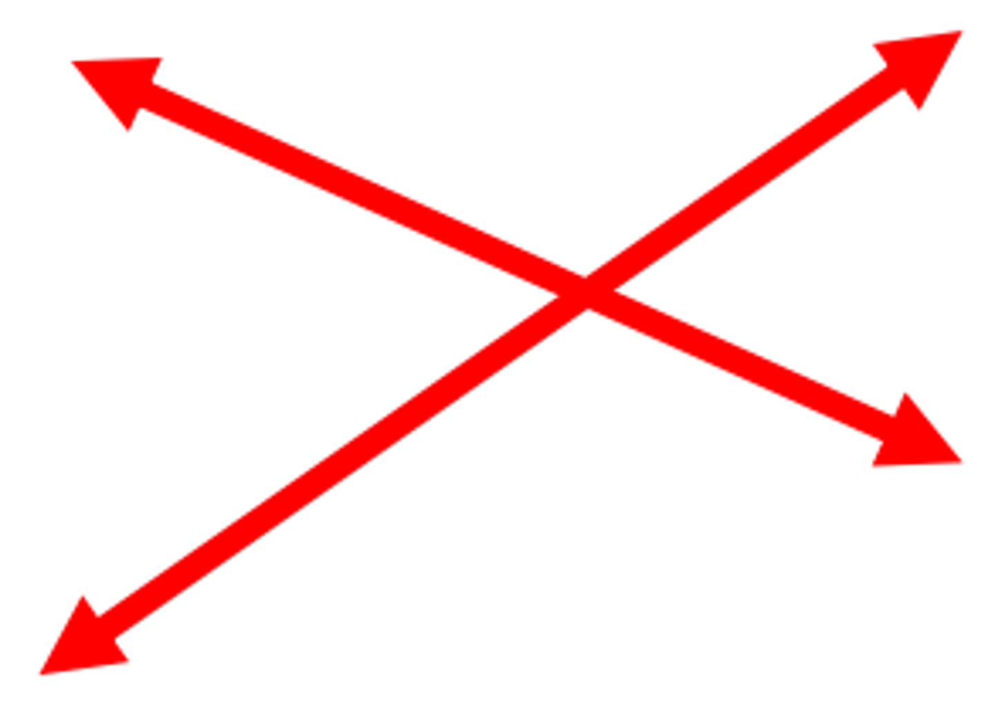 <p>To move toward one point, approach nearer together.</p>