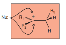 <p>Nu = X or OH </p><p>double bond attacks H </p><p>Markovnikov addition - not stereospecific</p><p>Anti-Markovnikov with H2O2</p><p>racemic mix </p>