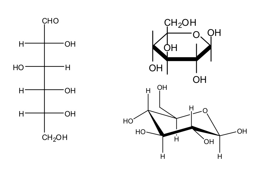 <p>β-D-Glucose</p>