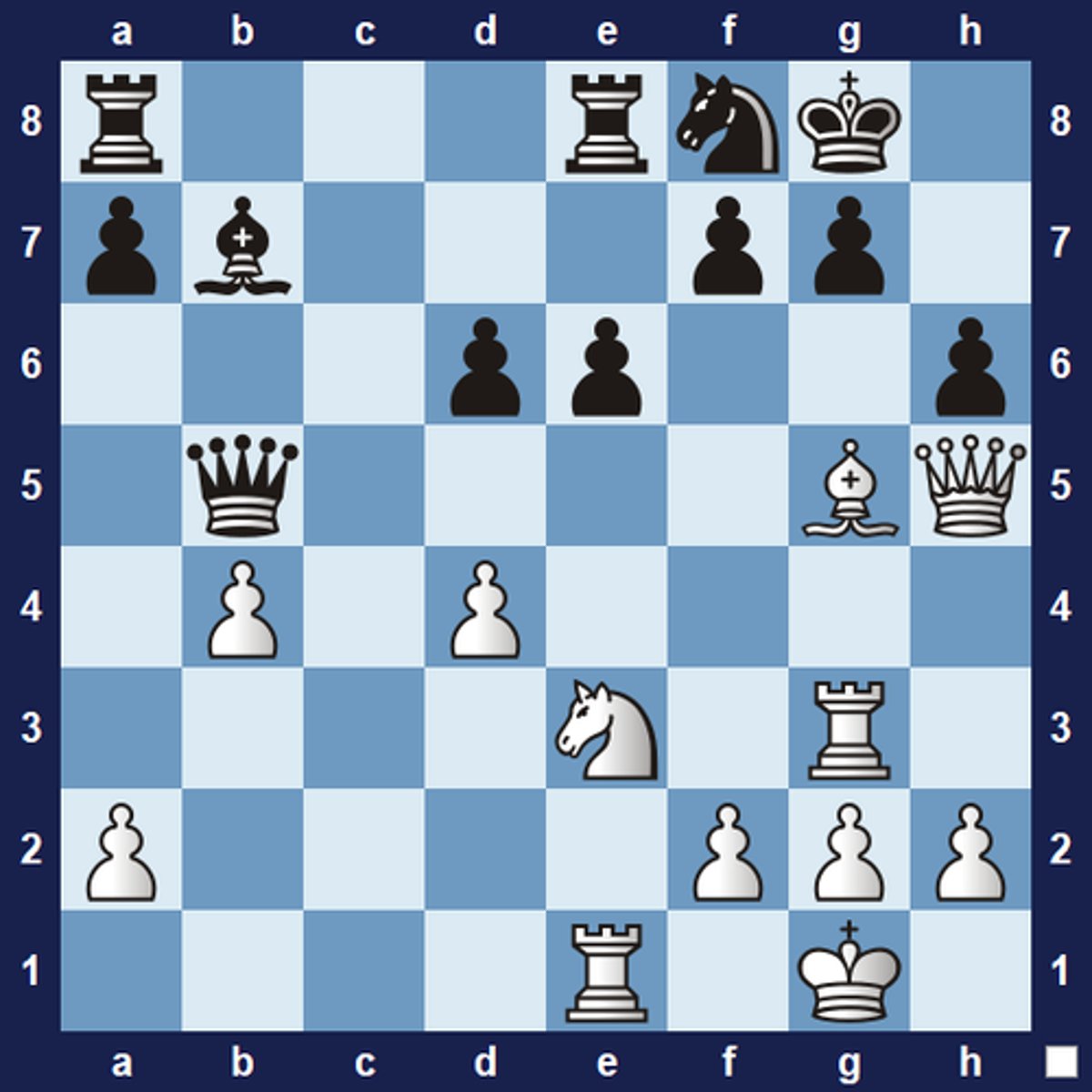 <p>A rare tactic in which a repeated discovered check (see "discovered attack/check") allows one piece to go on a rampage, capturing multiple enemy pieces.</p><p>1.Bf6! Qxh5 2.Rxg7+ Kh8 3.Rxf7+ Kg8. White repeats the pattern-4.Rg7+ Kh8 5. Rxb7+ Kg8 6.Rg7+ Kh8 7.Rg5+ Kh7 8.Rxh5.</p>