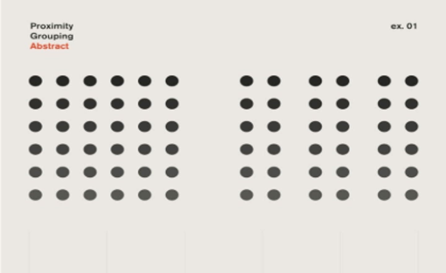 <p>Objects close to each other are perceived as a group </p><p>Things close together are grouped as a unit</p>