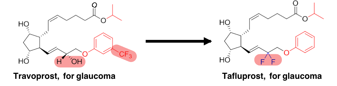 <p>what does this mechanism increase?</p>