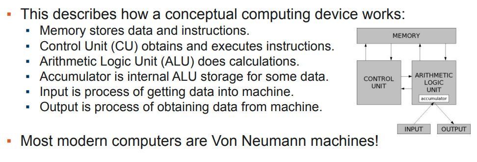 <p>Describes how a conceptual computing device works (designed in the 1960s)</p>
