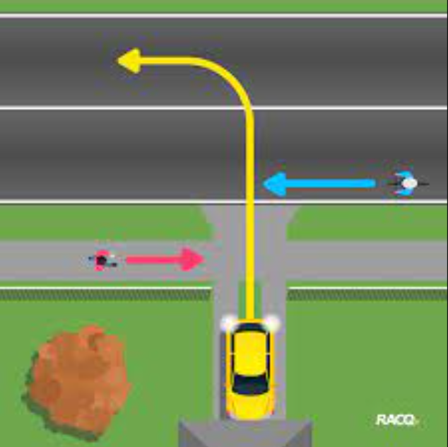 <p>Before You Enter Or Cross A Road From An All, Driveway, Or Parking Lot Not Controlled By Signs, You Must….</p>