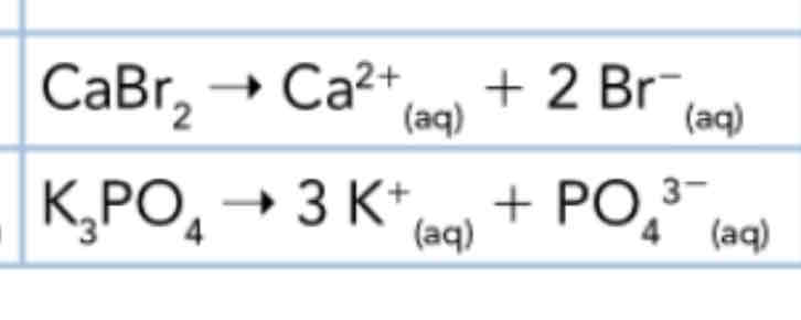 <p>metal et non metal</p>