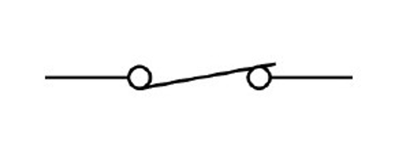 <p>To provide access to the internet</p><p>Share data</p><p>Communicate</p><p>Deploy/update applications</p>
