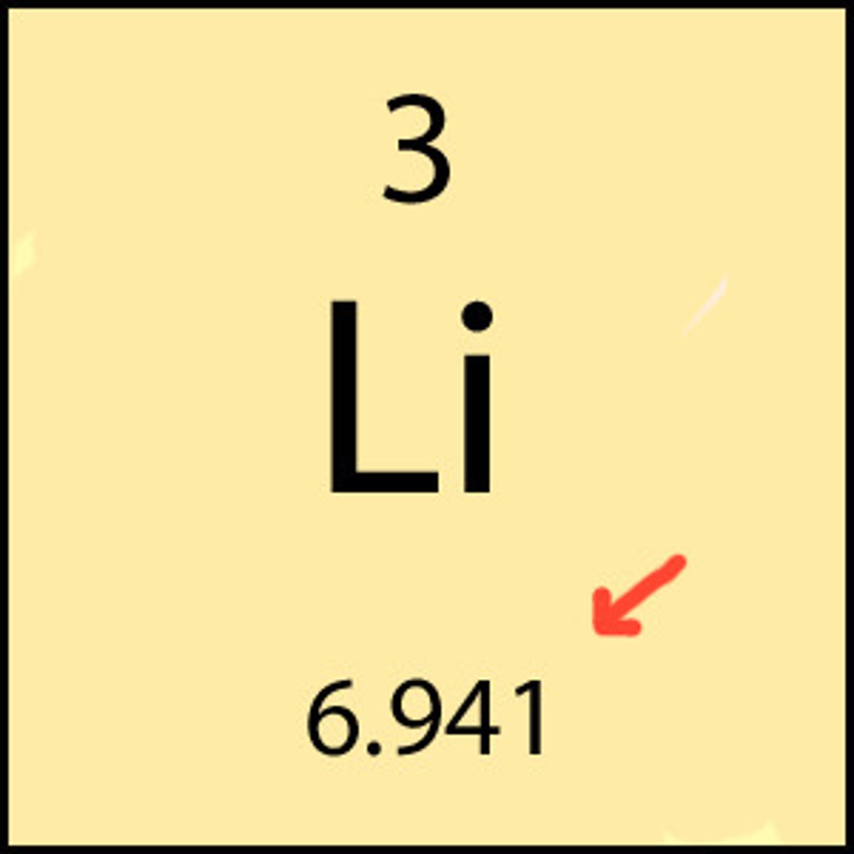 <p>The average mass of all the isotopes of an element. The number of protons and neutrons added together.</p>