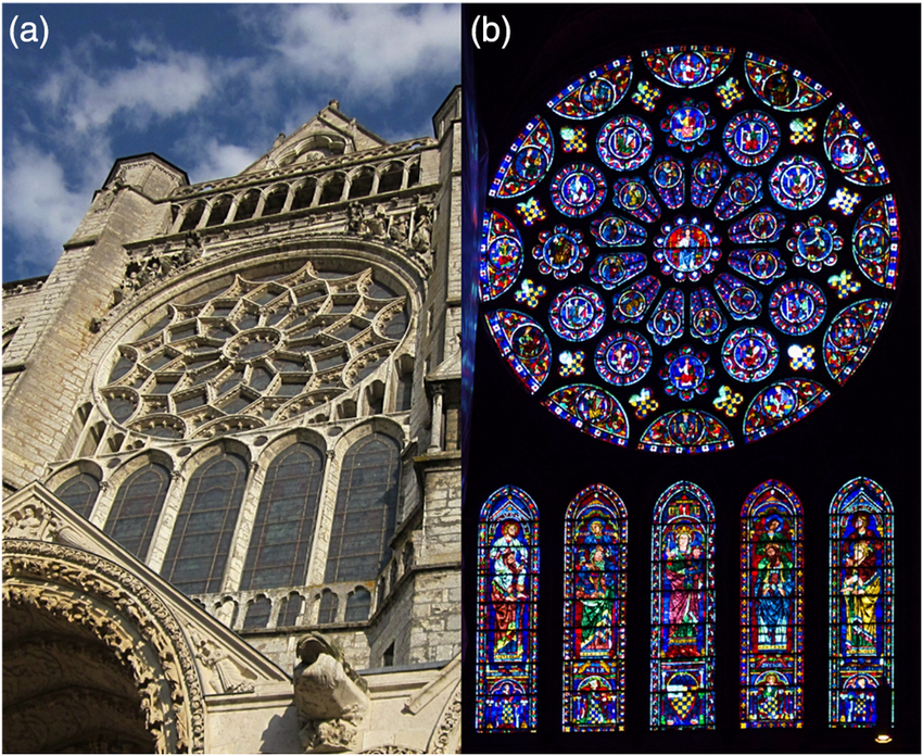 <p>Name?</p><p>Date?</p><p>Period?</p><p>Facts?</p>