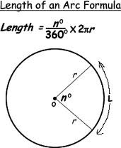 <p>The length of an arc equals the measure of the arc divided by 360 times the circumference</p>