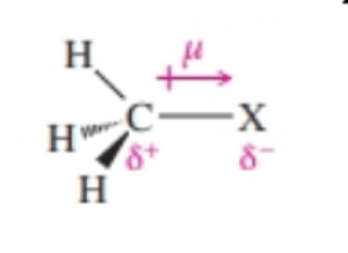 <p>- halogens have a greater negativity than carbon</p><p>- a dipole is induced in the C-X bond, causing it to become polar</p><p>- carbon is thus open to nucleophilic attack</p>