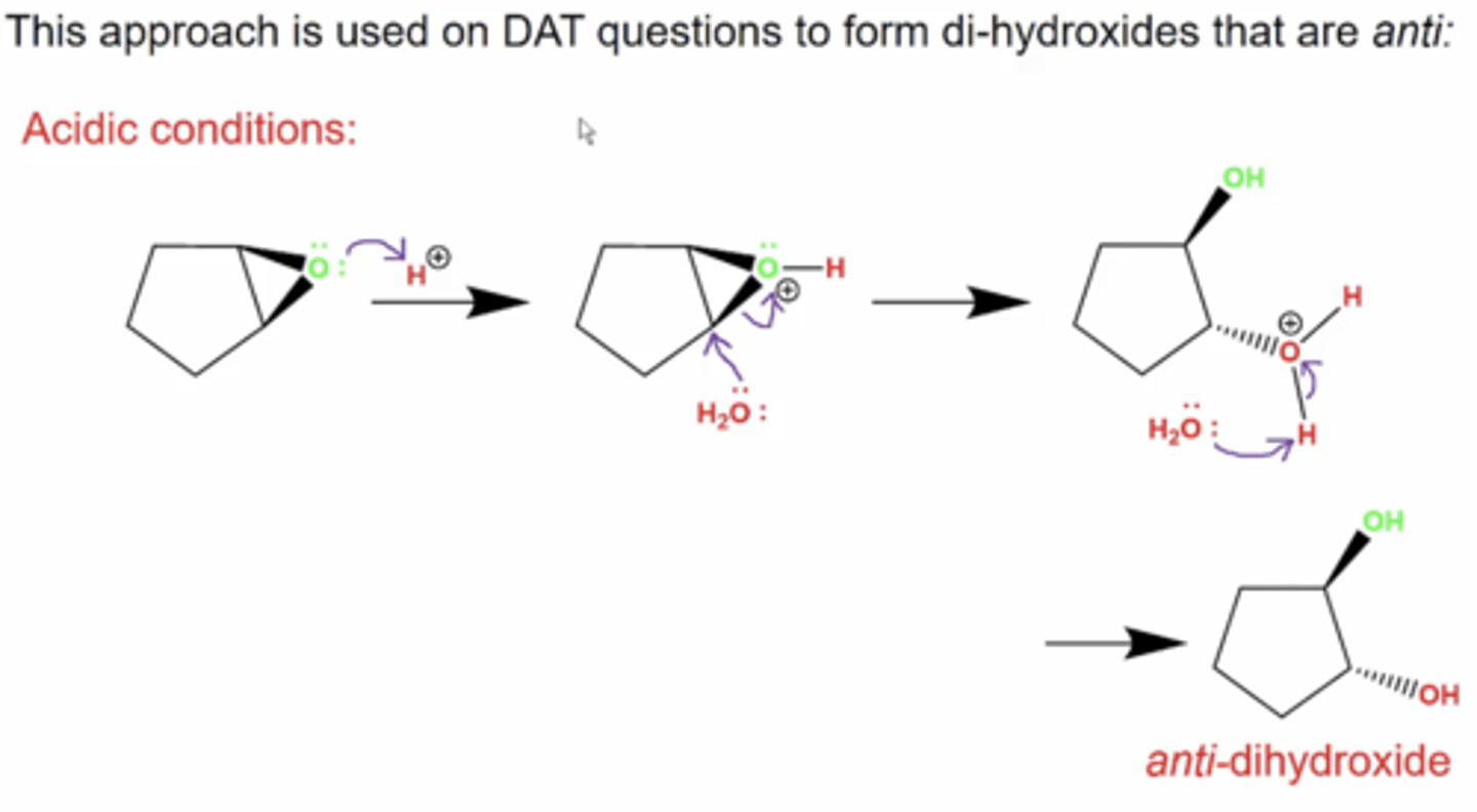 <p>you produce an anti dihydroxide either way</p>
