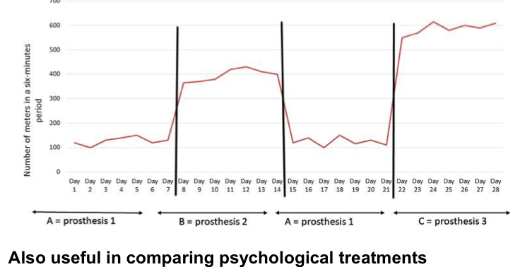 <p>explain this graph</p>