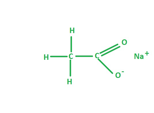 <ul><li><p>Carboxylate salt is negatively charged. </p></li><li><p>Negative charge is delocalised over the 2 oxygen atoms </p></li><li><p>Making the carbonyl carbon less positively charged </p></li><li><p>So it is resistant to attack by weak nucleophiles like alcohols </p></li><li><p>(So the products don’t react to form the reactants)</p></li></ul><p></p>