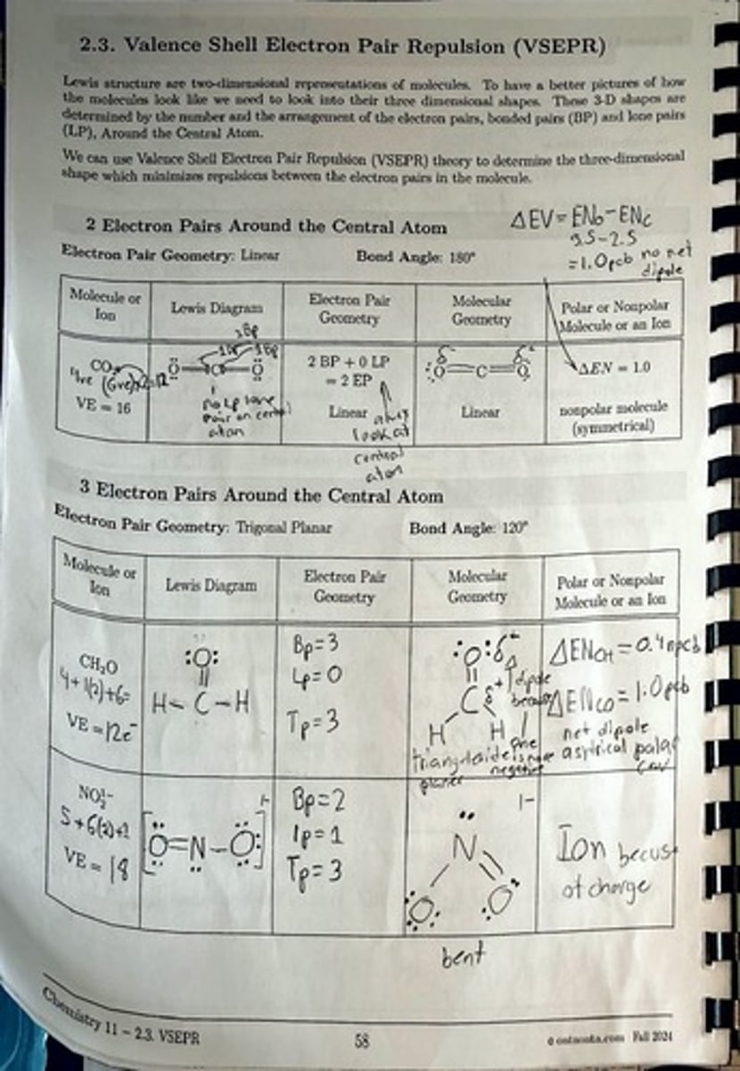 <p>The bonding continuum scale helps classify bonds based on the difference in electronegativity, indicating the nature of the bond from ionic to non-polar covalent.</p>
