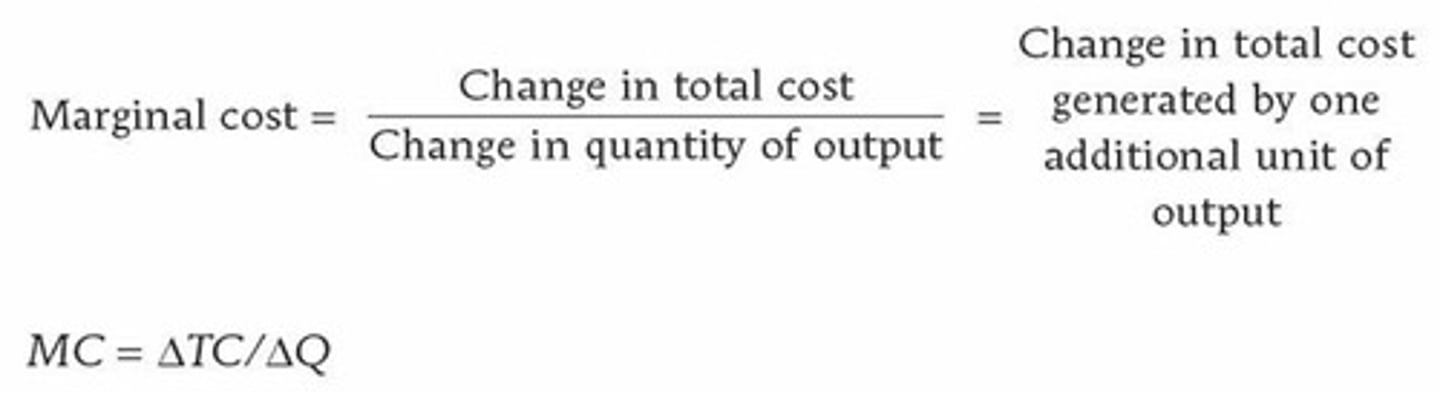 <p>The additional cost incurred by producing an additional unit of output. = ∆TC/∆Q.</p>