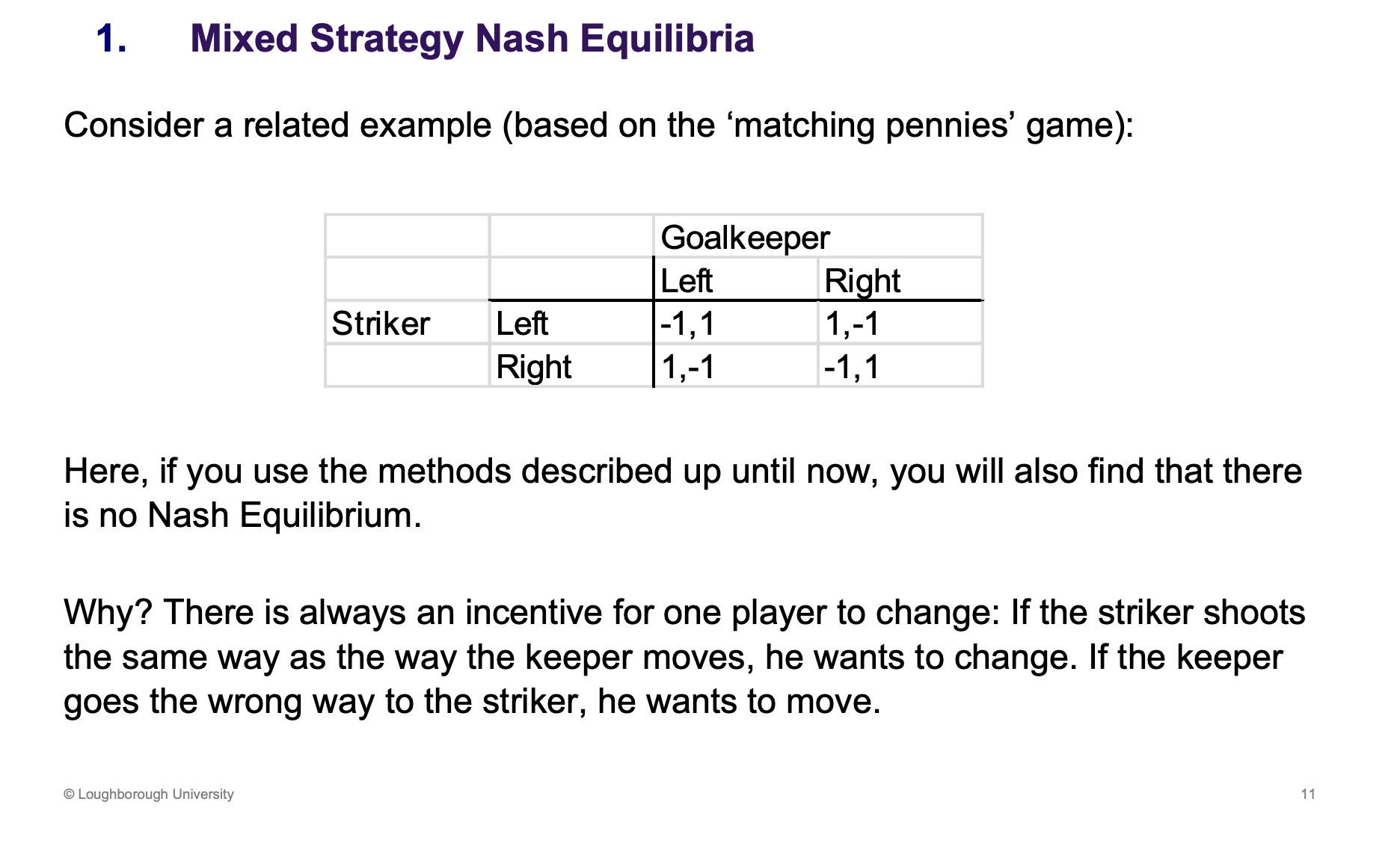 <p>No Nash equilibrium as presented previously.</p><p>Should involve some randomness</p>