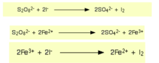 <ul><li><p>Ea is low bc each reaction has oppositely charged ions which attract </p></li><li><p>Fe3+ ions as effective as Fe2+ ions since equations 1&amp;2 can occur in any order</p></li></ul><p></p>