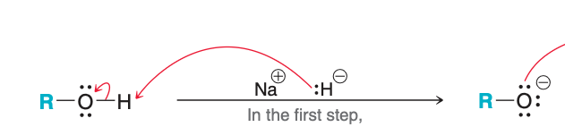 <p>The image depicts step (1/2) of Williamson synthesis</p>