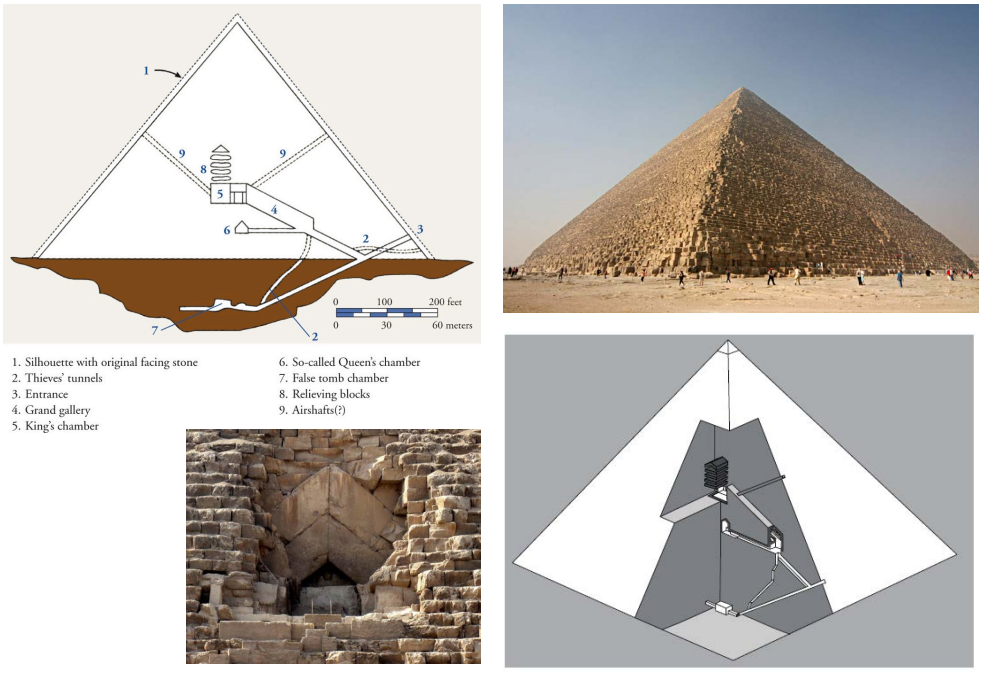 <p><span style="background-color: transparent; font-family: "Times New Roman", serif;"><em><span>Giza, Egypt, ca.2570 BCE</span></em></span></p>