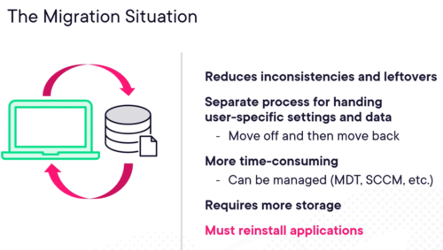 <p>A way of installing a new Operating System. User settings, data, and apps are wiped with this method. This method is more suitable when moving from Windows 7/8 to Windows 10/11.</p>