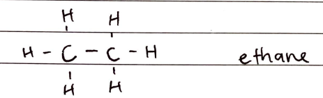 <p><strong><em>FORMULA***: C<sub>n</sub>H<sub>2n + 2</sub></em></strong></p><p>Prefix: N/A</p><p>Suffix: -ane</p><p>Functional Group Name: alkyl</p>