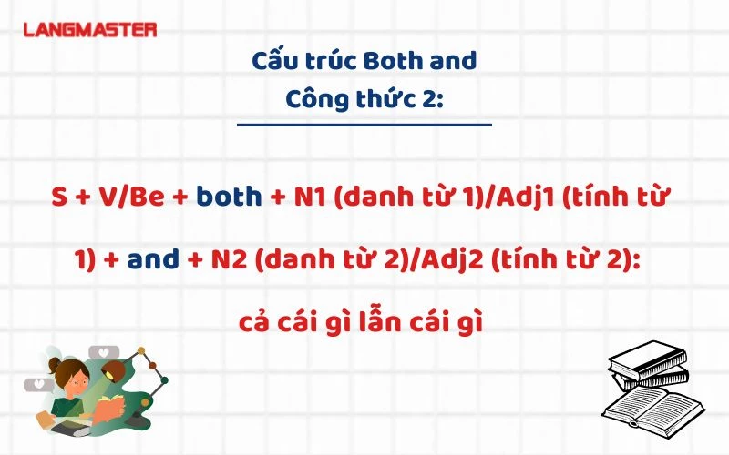 <p>Vừa … vừa/lẫn …</p>
