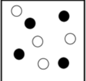 <p><span><span>Different types of atoms or molecules present that are not bonded to each other.</span></span></p>