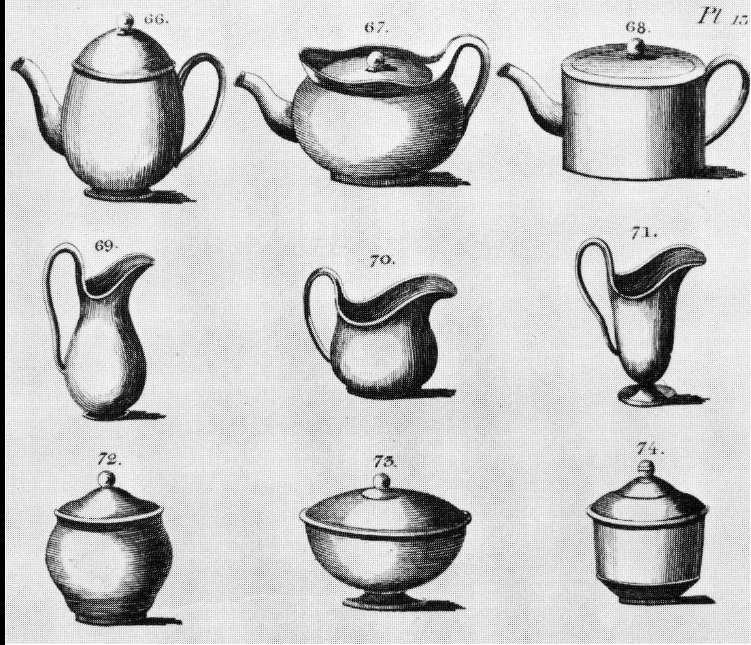 <p>J Wedwood,  creamware reina charlotte, 1774</p>