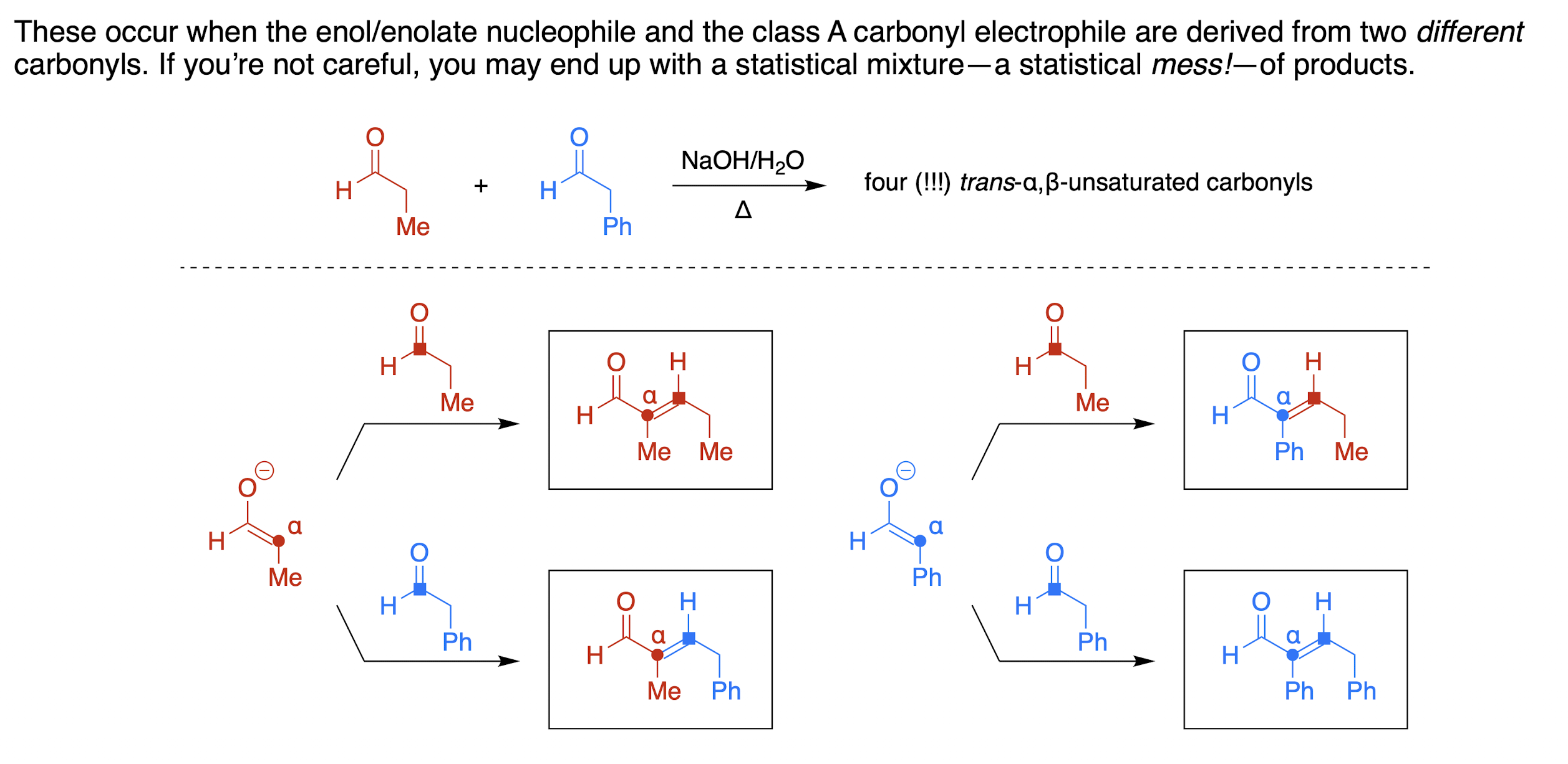 <p>how to make a “crossed aldol reaction” useful?</p>