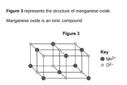 <p>Determine the empirical formula of manganese oxide(1)</p>