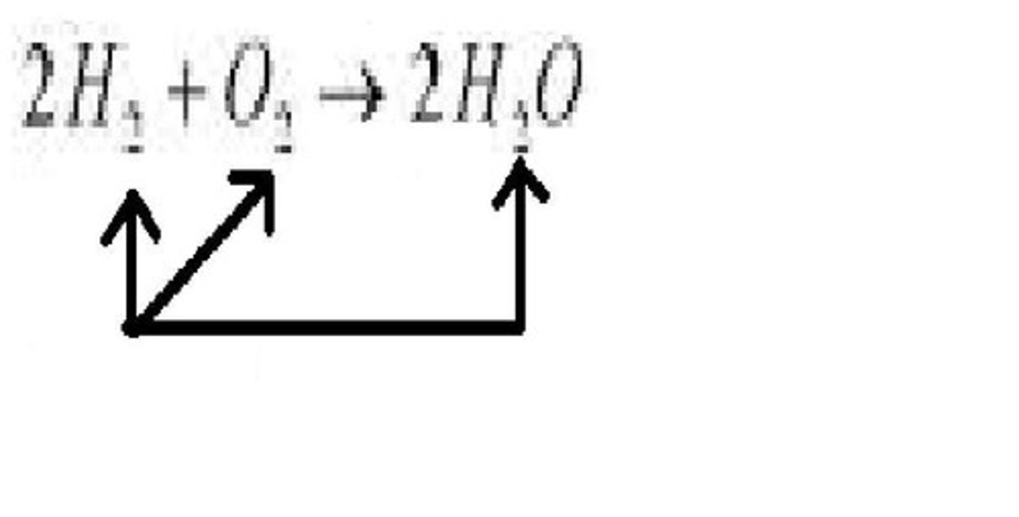 <p>A number in a chemical formula that tells the number of atoms in a molecule or the ratio of elements in a compound</p>