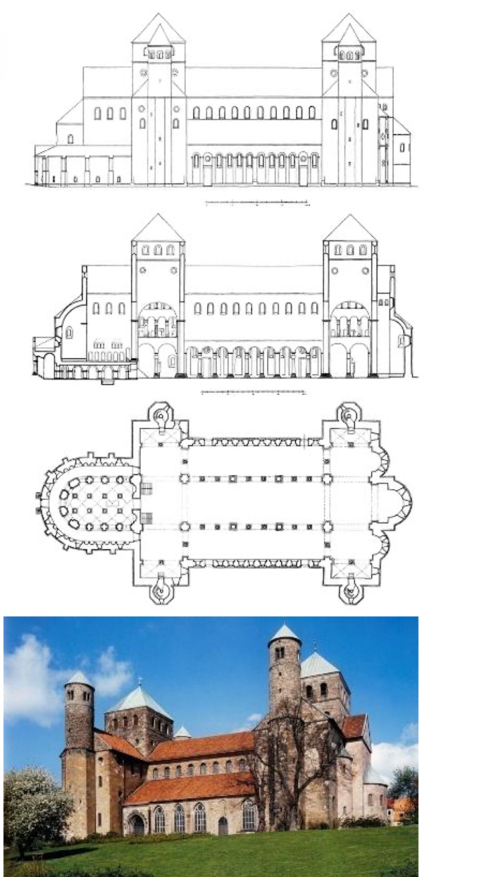 <p>Name + Ort</p><p>Entstehungsdatum</p><p>Stilepoche + Architekt*in</p>