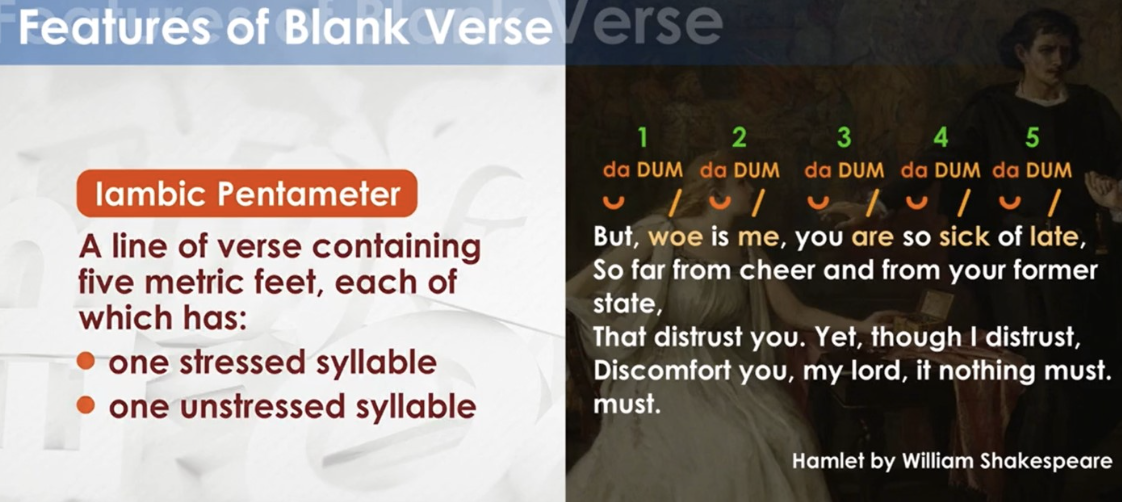 <p>poetry written in unrhymed but metered lines, almost always iambic pentameter</p>