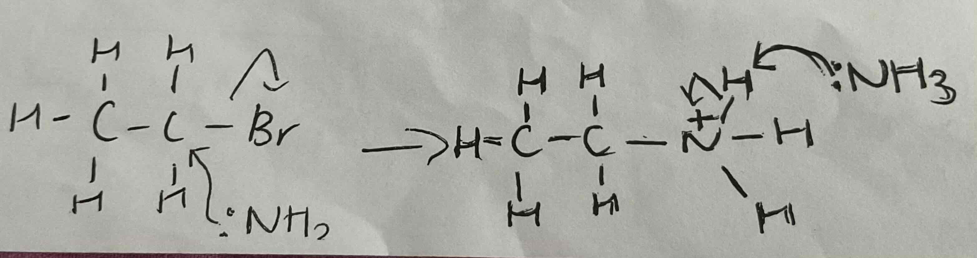 <ul><li><p>Nucleophilic substitution </p></li><li><p>With EXCESS NH3</p></li></ul>