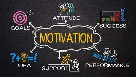 <p>Motivation - The desire and will to do something.</p>