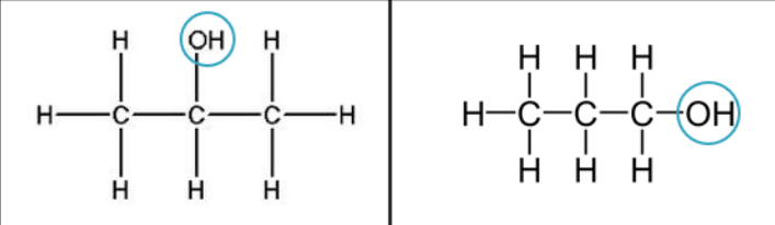 <p>FG in different position</p>