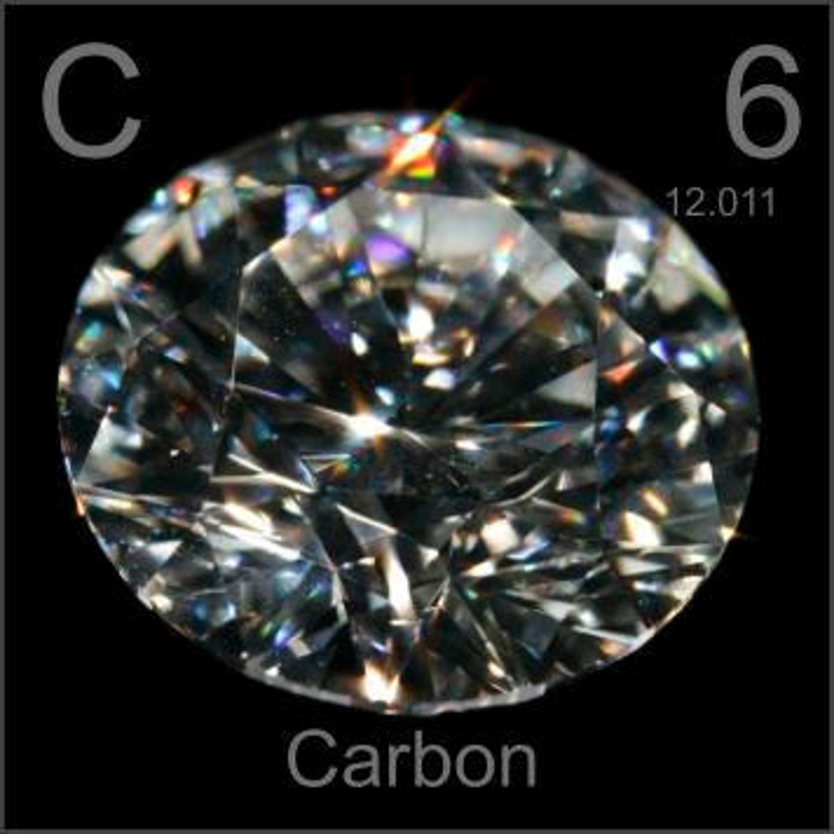 <p>Carbon</p>