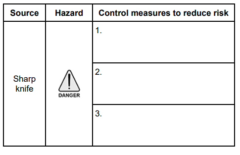 <p>A student dissected a sheep’s heart. He prepared a risk assessment on:</p><p>• carrying a scalpel</p><p>• using a scalpel.</p><p>Complete the table below by giving three control measures the student</p><p>must use to reduce the risks associated with carrying and using a scalpel.(2) </p>